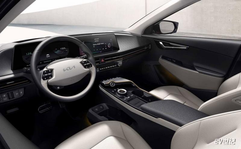 kia-ev6-front-cabin-angled.jpg